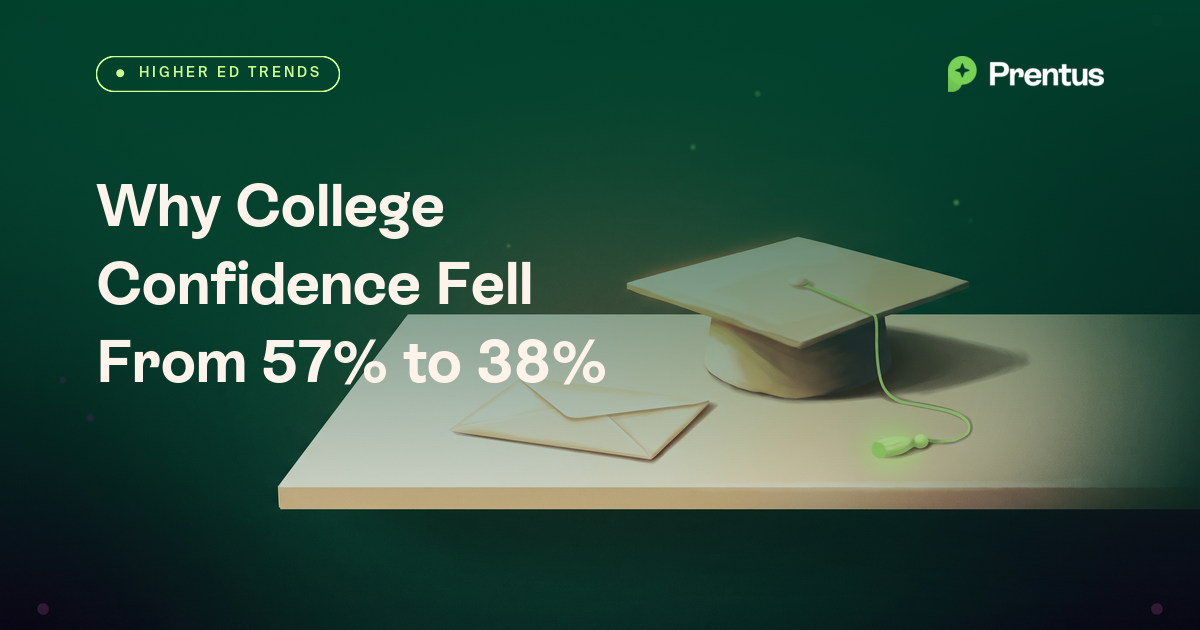 College Confidence Is Cratering, Not Politics
