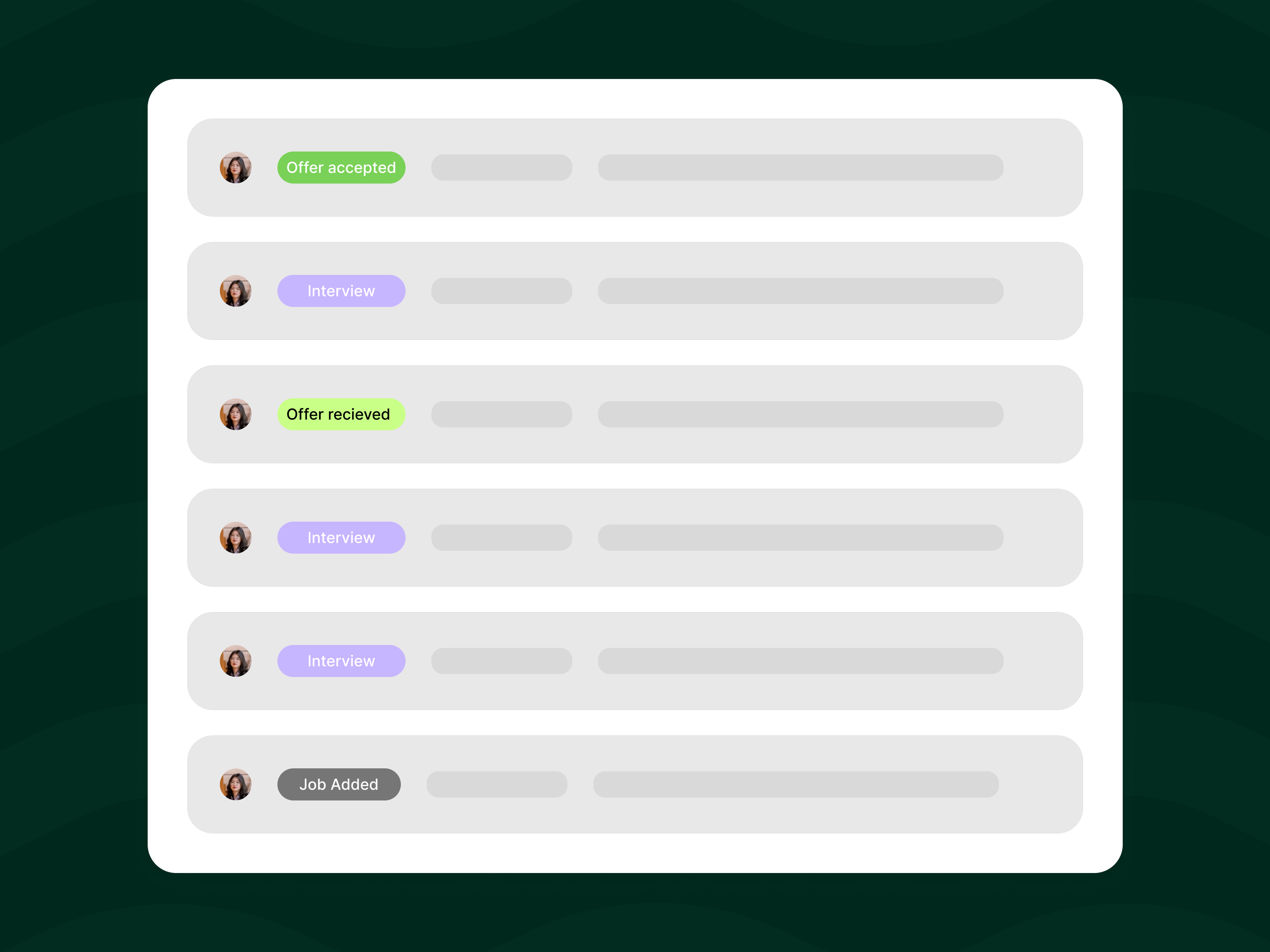 Outcome Tracking interface screenshot