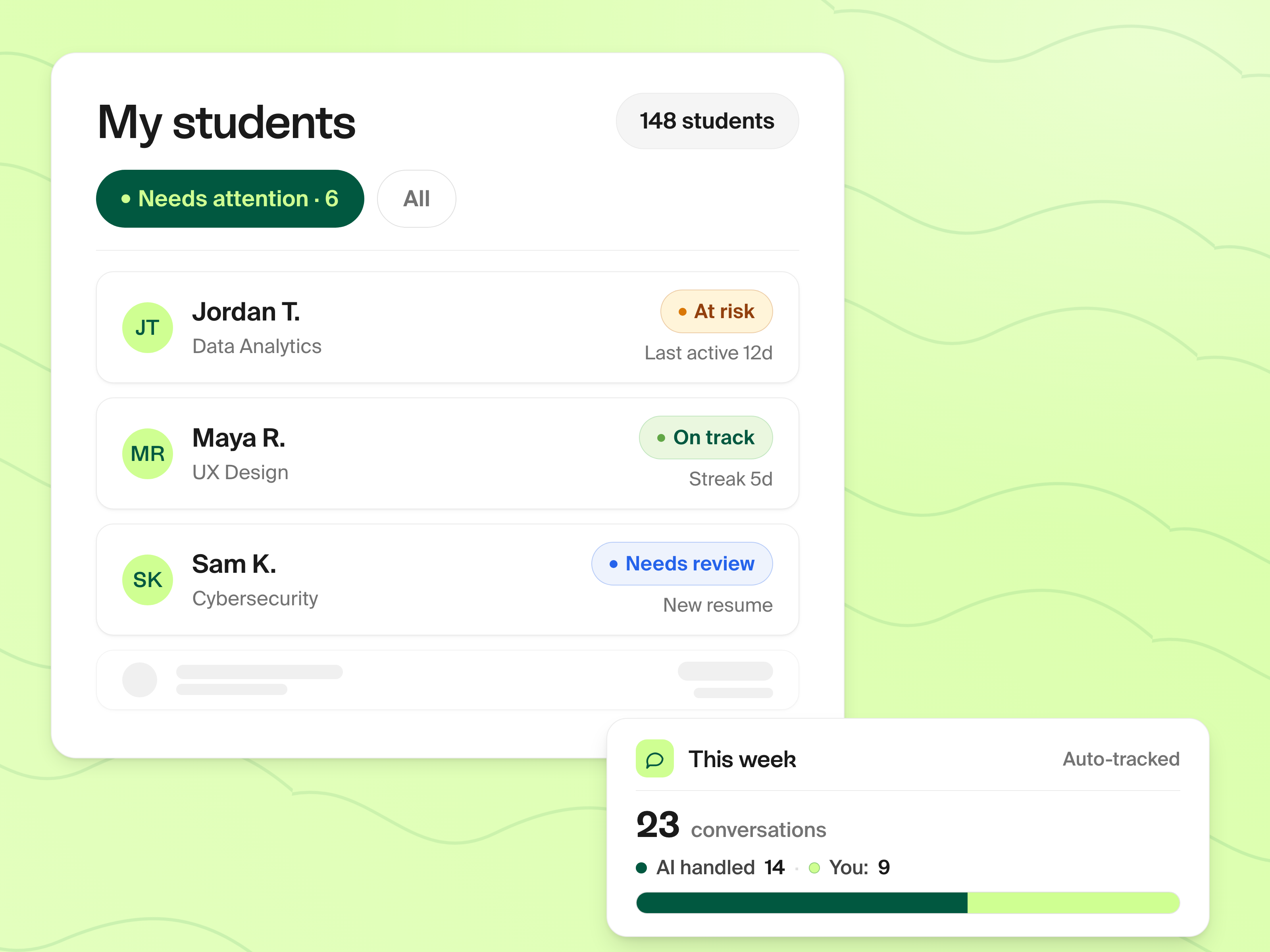 Student progress dashboard