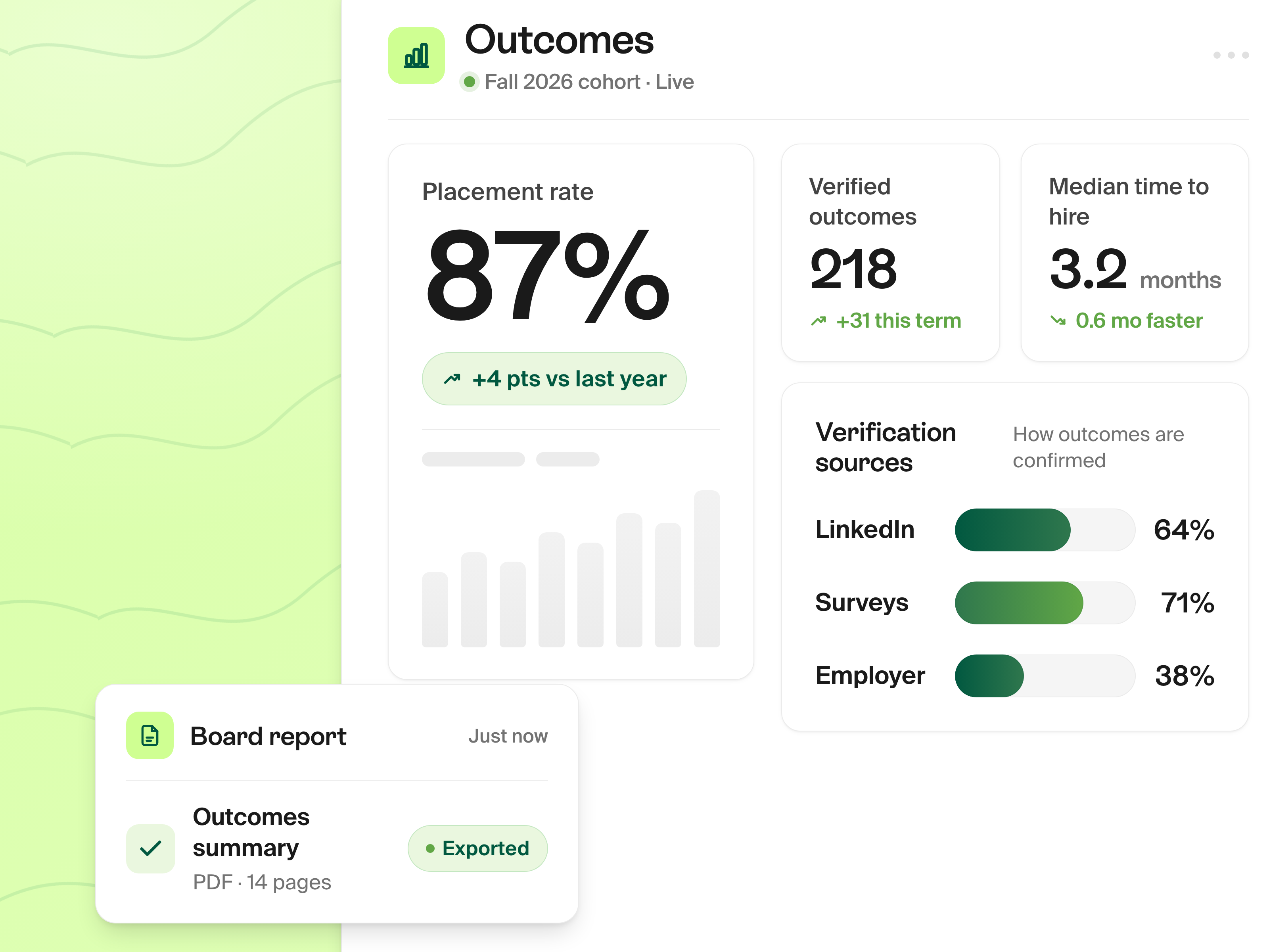 Outcome Tracking