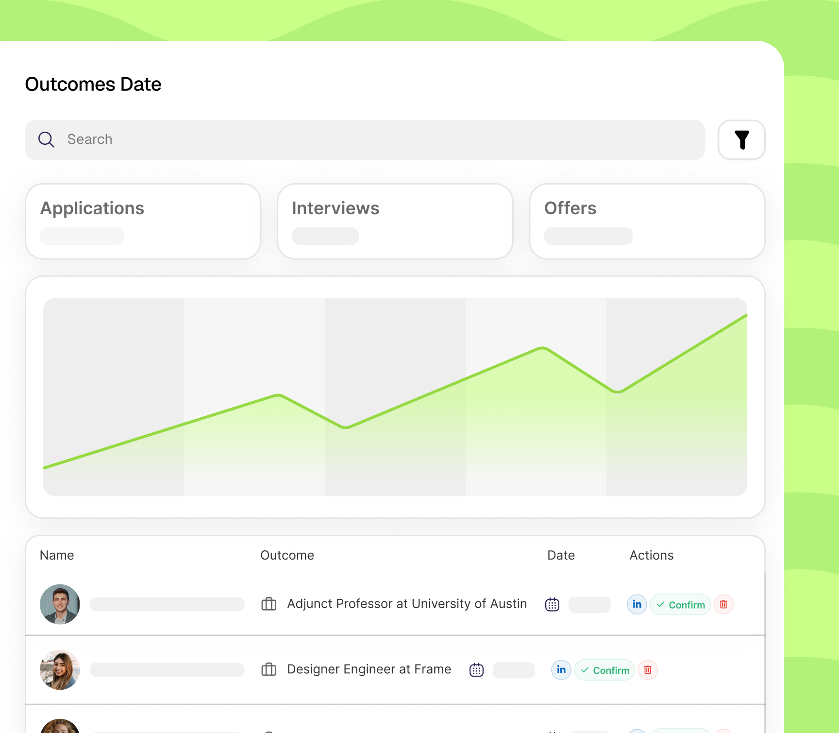 Prentus outcome tracking dashboard showing student placement data